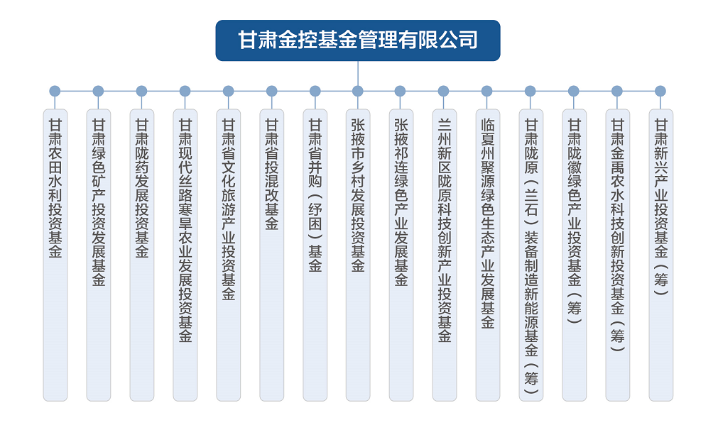 CFB19C37FF2C09B3114B0D9DC54_BD88A8FF_431EB