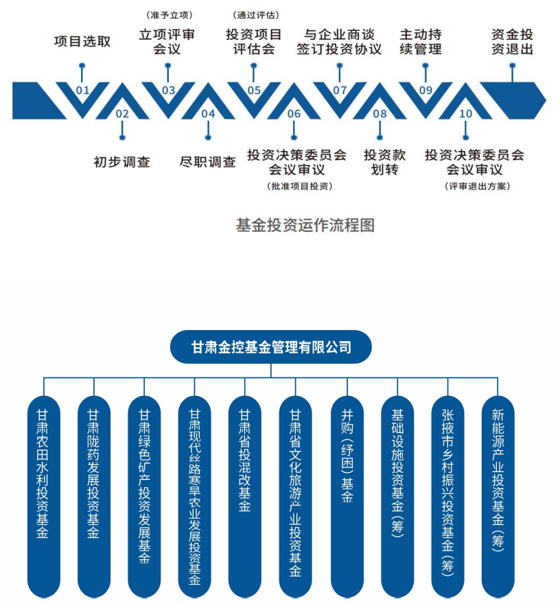 E480C1F56FC23E1F799DCCB4159_3B256ABF_3C605