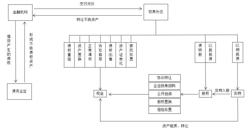 01E3CC509D1136921FA575E3155_411A0979_F3EE