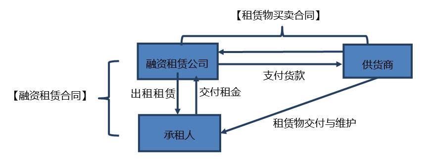 24EE5ED84933AD1BDC9875C5B12_130C1370_E8B7