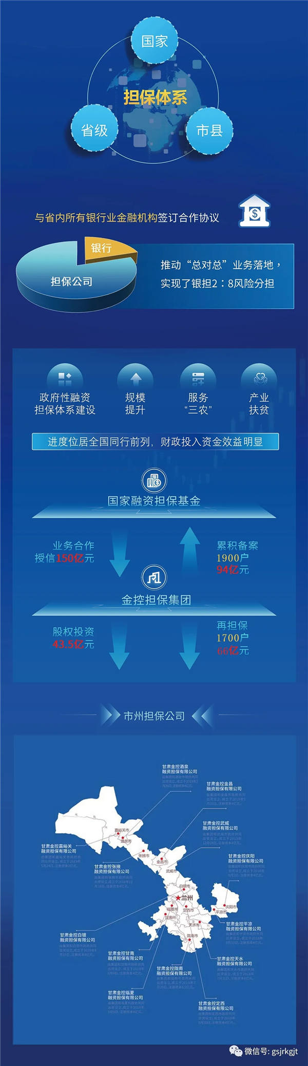 A20E900FF69EEAEE2AFC903EE90_4E671E31_225E2