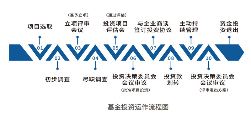 9A0B69BF2291C32BFAD605C141D_02566E3B_E6F9