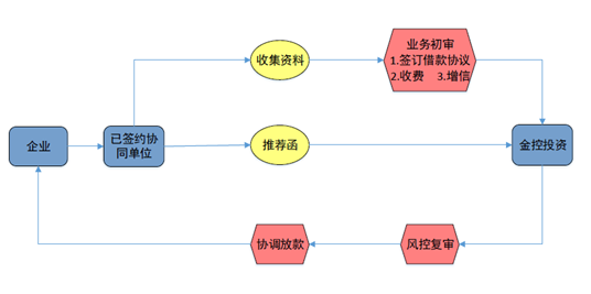 921D78CC28291F42F504E2E8E16_EF41501A_81B0