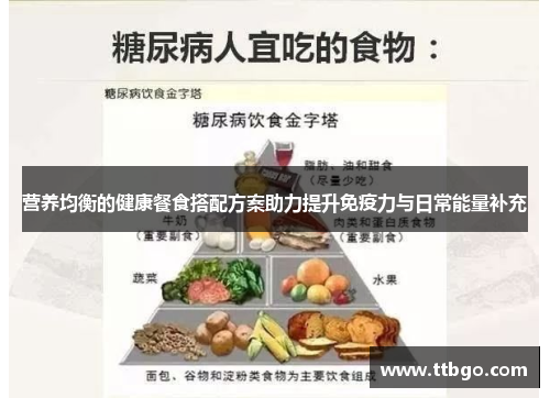 营养均衡的健康餐食搭配方案助力提升免疫力与日常能量补充